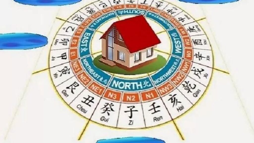 Menerapkan Fengshui untuk Menciptakan Keseimbangan dalam Rumah